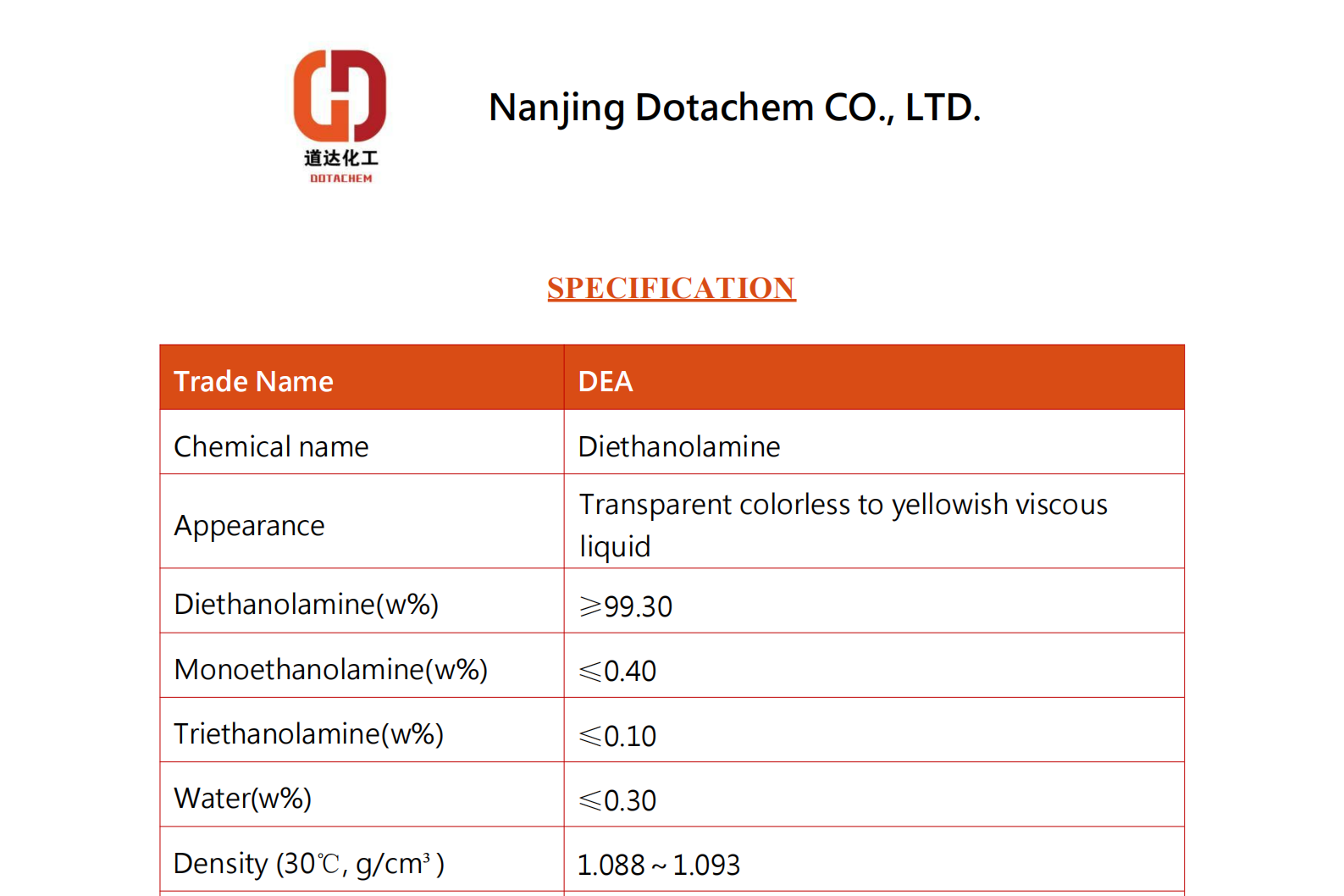 Dietanolamine DEA-TDS-Dotachem